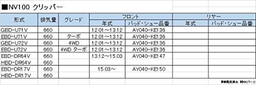 Disc Pads Part PITWORK/Nissan Number AY040-KE147