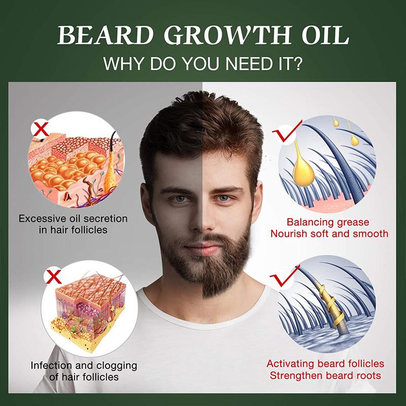 Buy Beard Growth Oil Organic Beard Essential Oil Hair loss Products