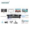 Guangyu Xingzhou 4x4 HDMI Matrix Switcher