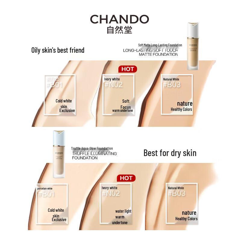 CHANDO Truffle Hydra-Luminous Foundation