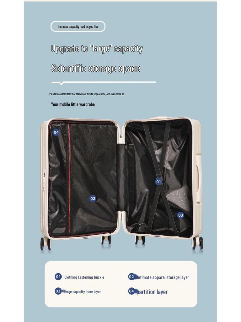 2025 Durable Trolley Case: Silent Wheels, Password Lock, Large Capacity Suitcase for Men, Women, and Students