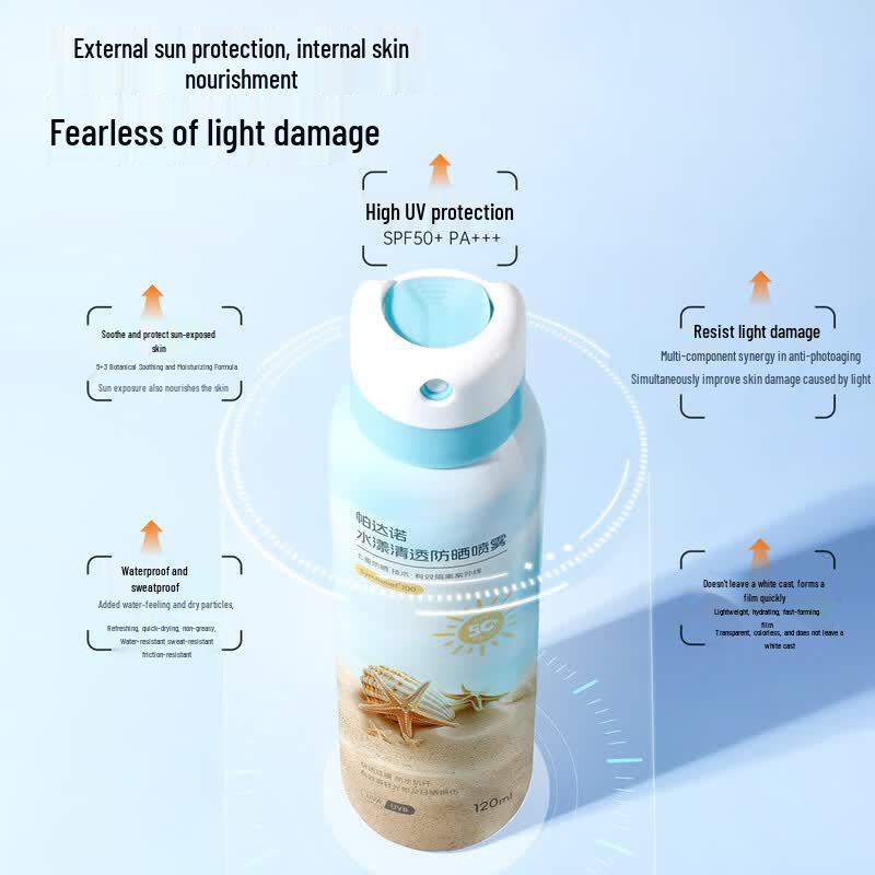 Padano Watery Clear Sunscreen Spray 2-Pack