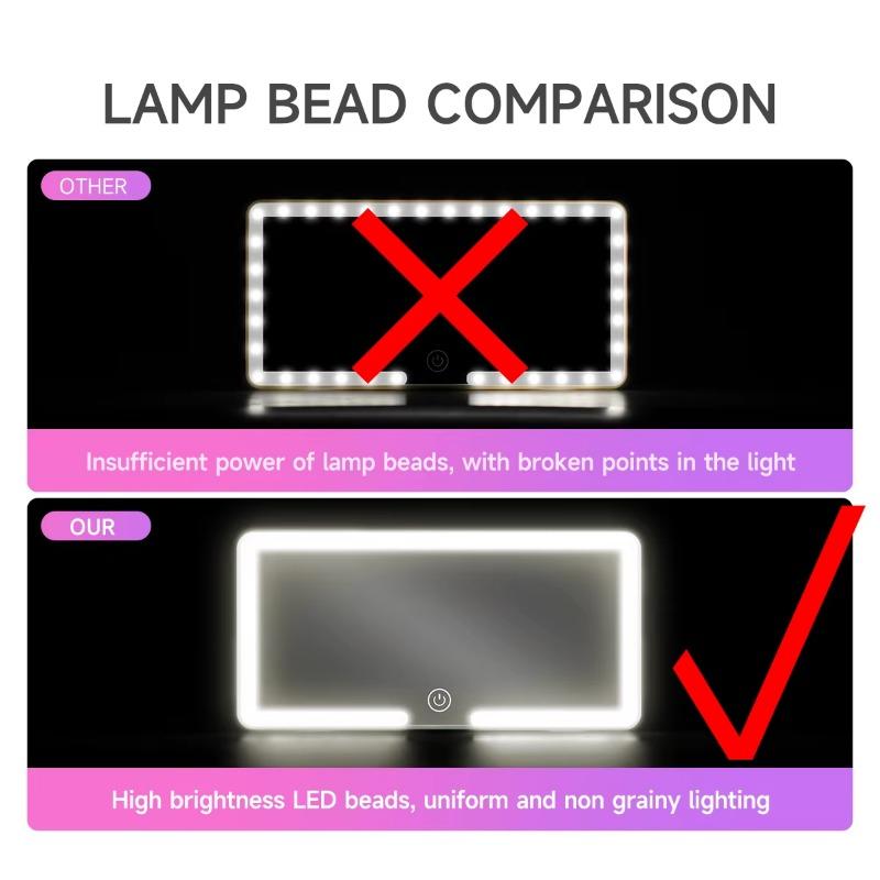 Universal Thin Vanity Mirror Car Interior LED HD Makeup Mirror with Rechargeable Fill Light for Women Girls Sun Visor Plate