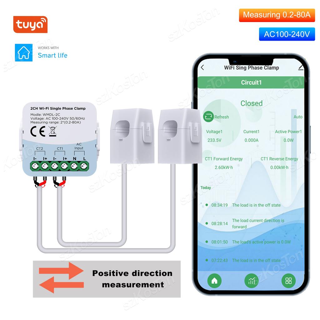 Tuya Wifi Electric Consumption Meter Bidirection 2 Channel Power Meter with Current Transformer Clamp 80A 110V/240V Wattmeter
