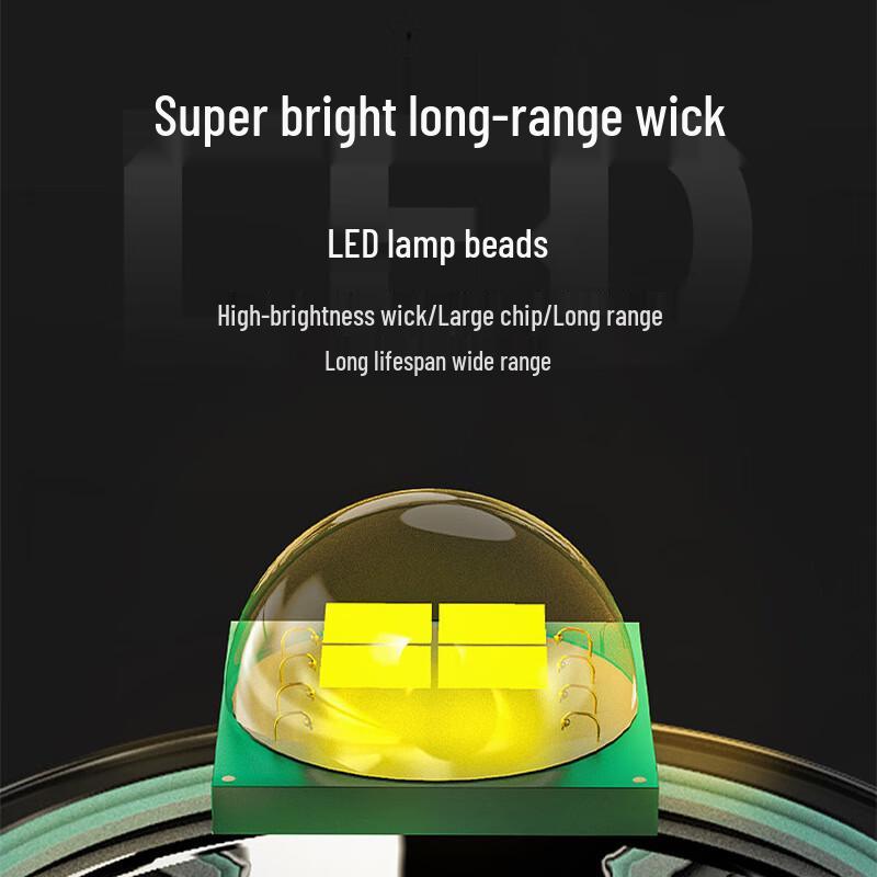41B High Brightness Outdoor Headlamp