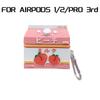3D Kjeks Silikon Etui for AirPods 3 2021 3. Tegneserie Søtt Øretelefon Etui for AirPods Pro 3 2 1 Hodetelefon Ladeetui Deksel