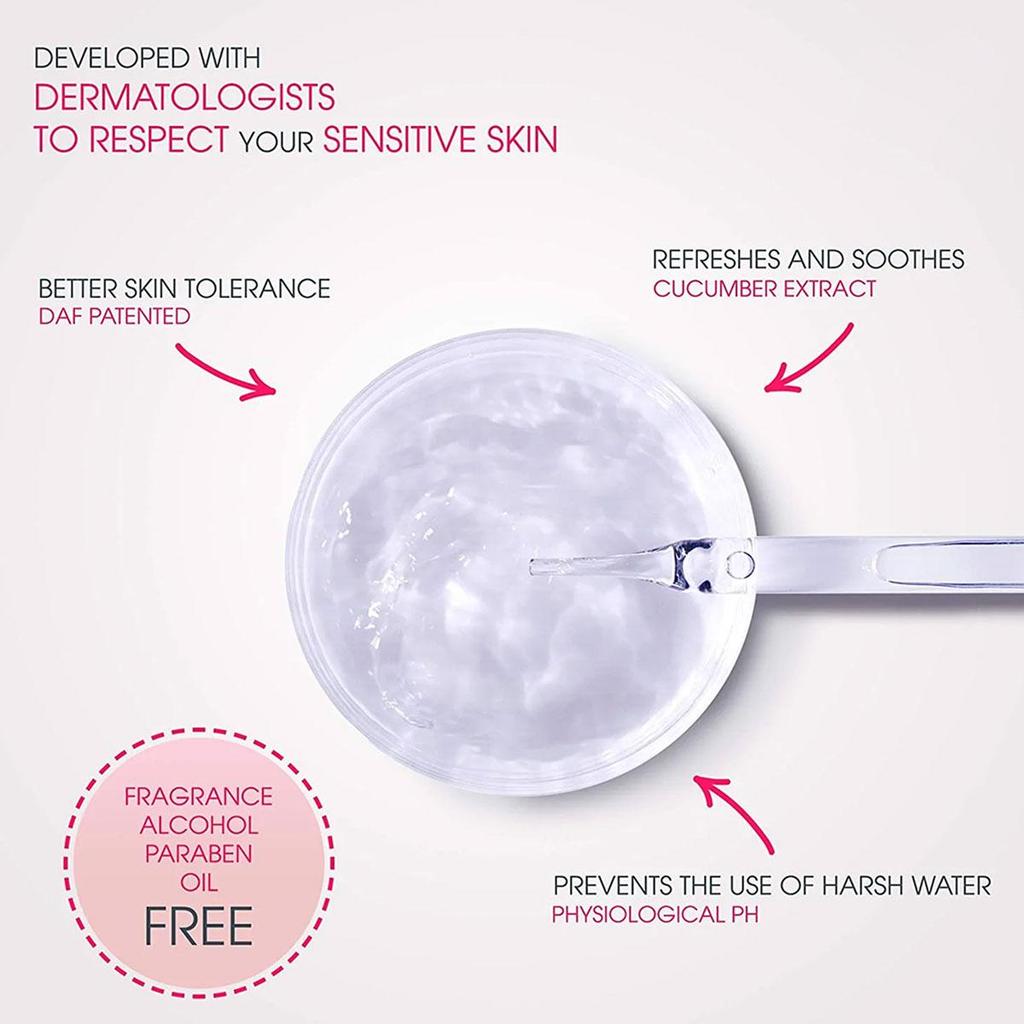 Bioderma Sensibio H2O Micellar Water