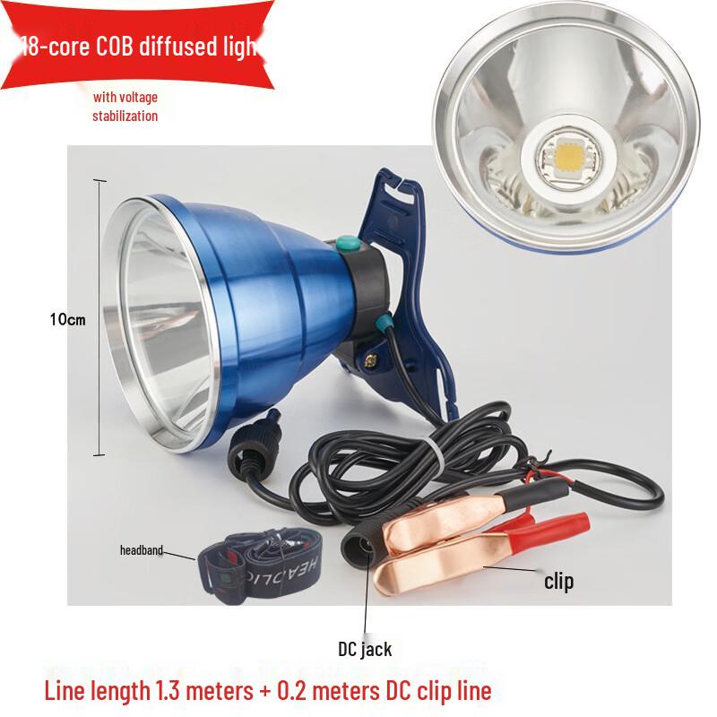 

High-Power COB External Clip-on Headlamp