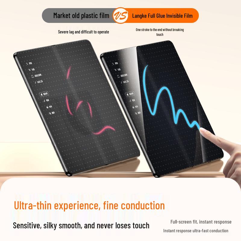 Folie Hidrogel Ecran Pliabil Interior OPPO Find N6