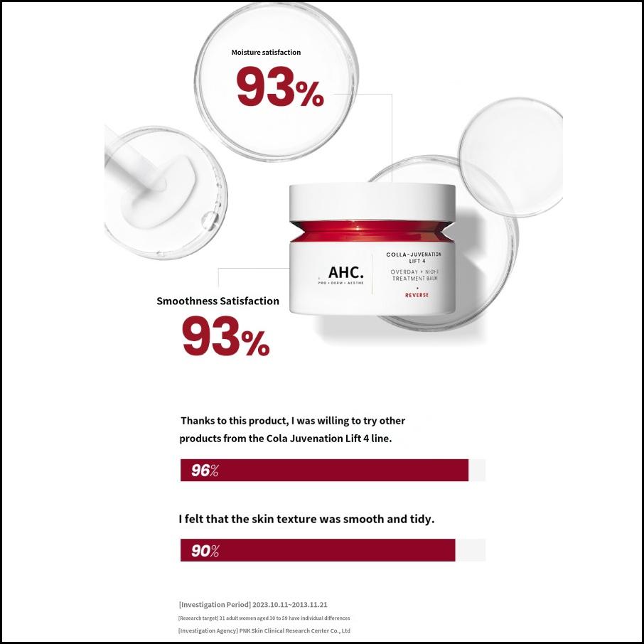 AHC Colla JuveNation Lift4 Overday & Night Treatment Balm 50ml