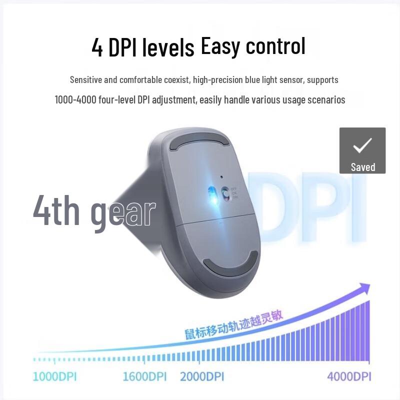 UGREEN MU002 Wireless Bluetooth Dual Mode Silent Mouse