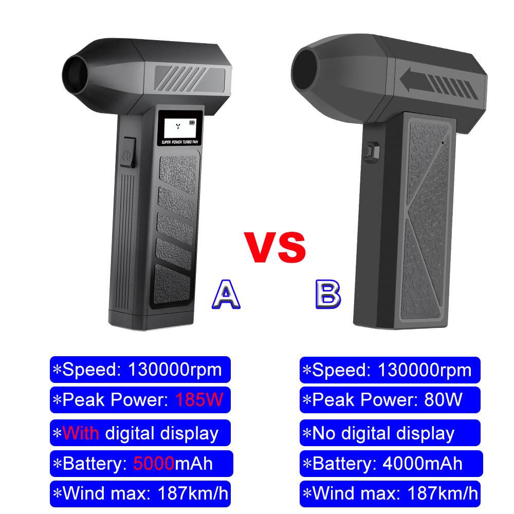 Hand Tools Turbo Jet Fan Air Duster Cleaner For Tablet PC Electrics Dust Blowing Air Blower 130000RPM Air Pump Portable Inflator