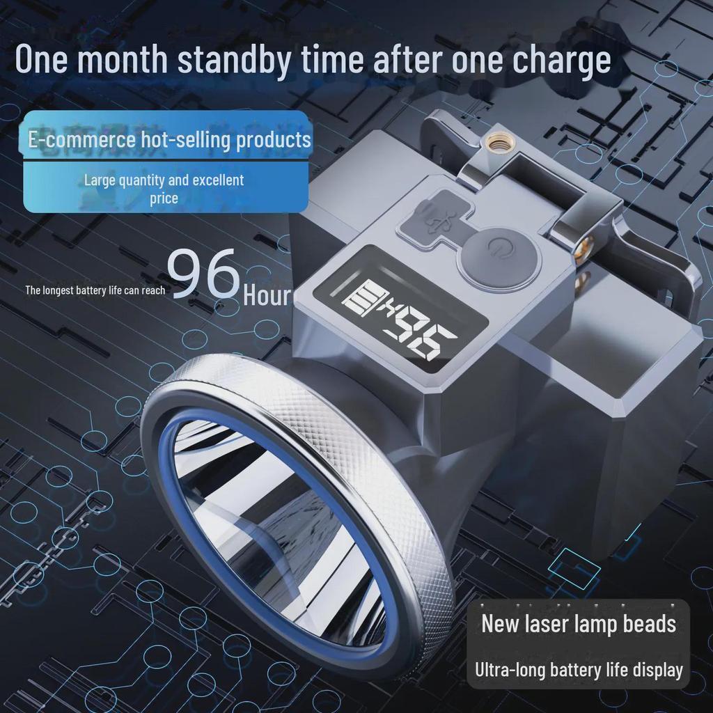 Oppladbar Vanntett LED Hodelykt for Nattfiske - Supersterk, Langvarig og Langtrekkende