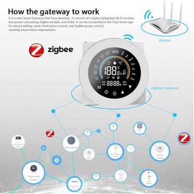 Tuya ZigBee Smart Thermostat for Water Heating Digital Temperature Controller Large LCD Display