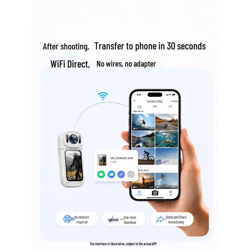 FAMUE Quest 2 HD Anti-Shake Thumb Action Camera (CN version)