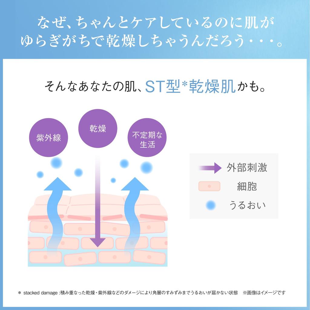 AYURA Rhythm Concentrate Water 100mL A penetrating lotion that absorbs into the [Trial Size] <Lotion> moisturizing, skin.