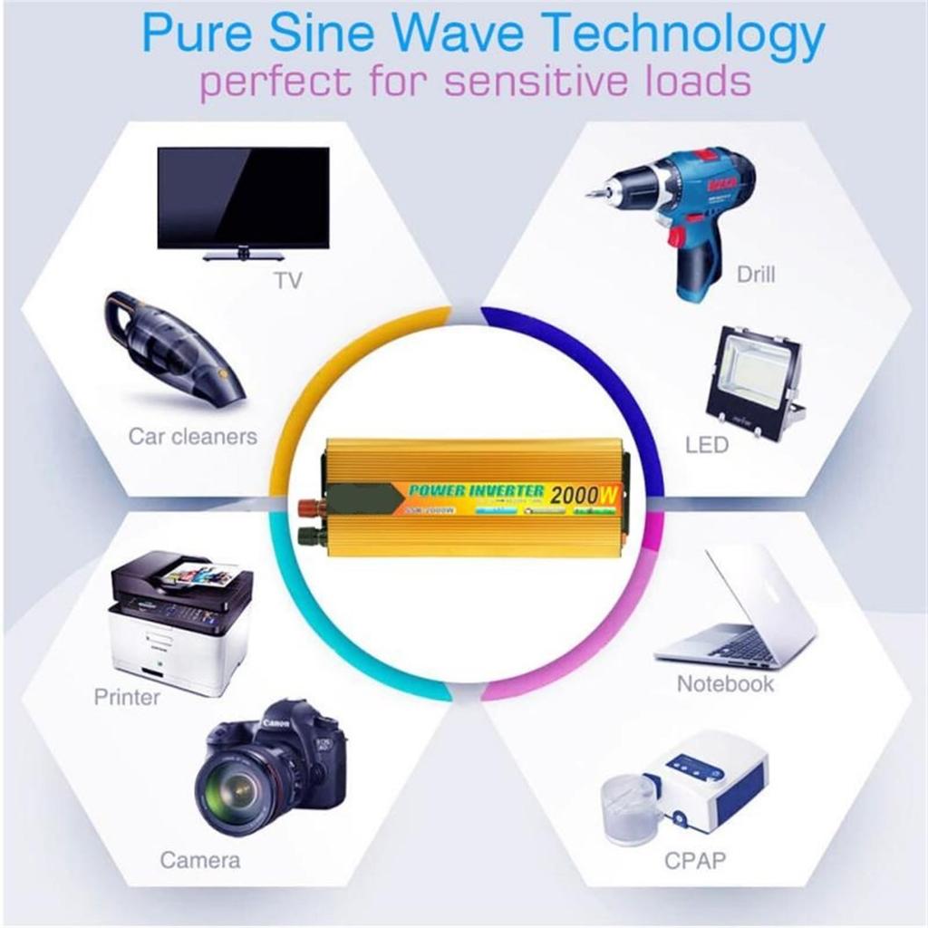 Měnič, Měnič napětí, DC na AC, Čistá sinusoida, 500W-2000W, Transformátor, Multifunkční zásuvkový měnič, Automobilový měnič, Automobilový měnič (500W)