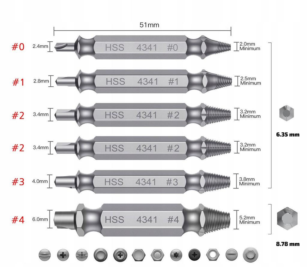 Anti-thread Screws - 6 Tips
