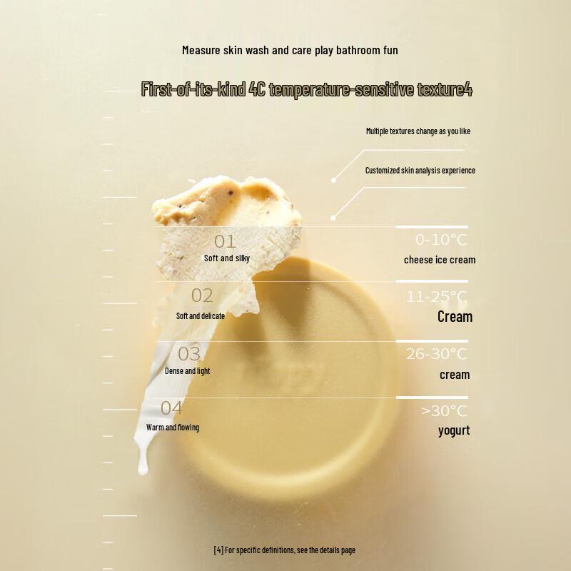 Runpei 3-in-1 Fruchtsäure-Peeling