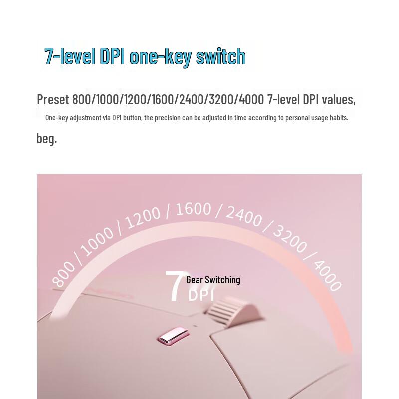 Rapoo MT760 Mini Multi-Mode Ergonomic Office Mouse