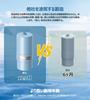 Water Purifier Cartridge for Alkaline Ionized Water Compatible with Organic Fluoride and Chlorine High Removes Domestically JIS Compatible TK-AS30C1
