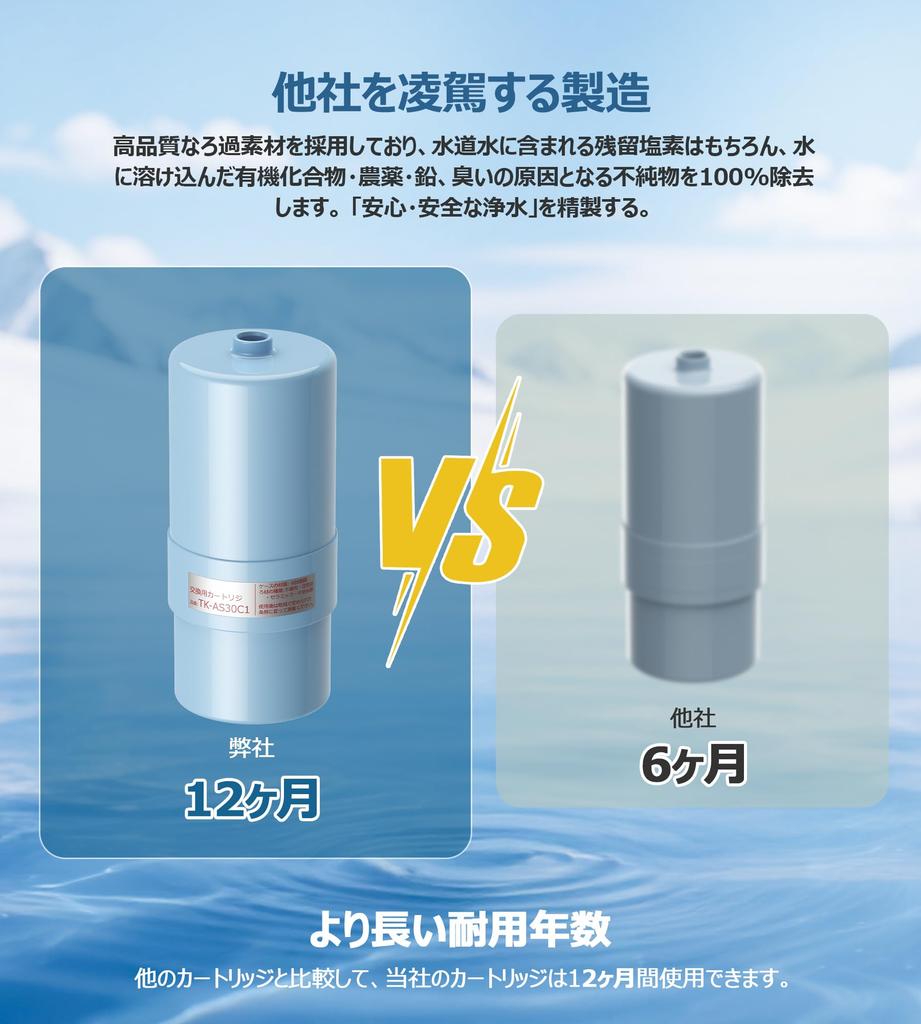Water Purifier Cartridge for Alkaline Ionized Water Compatible with Organic Fluoride and Chlorine High Removes Domestically JIS Compatible TK-AS30C1