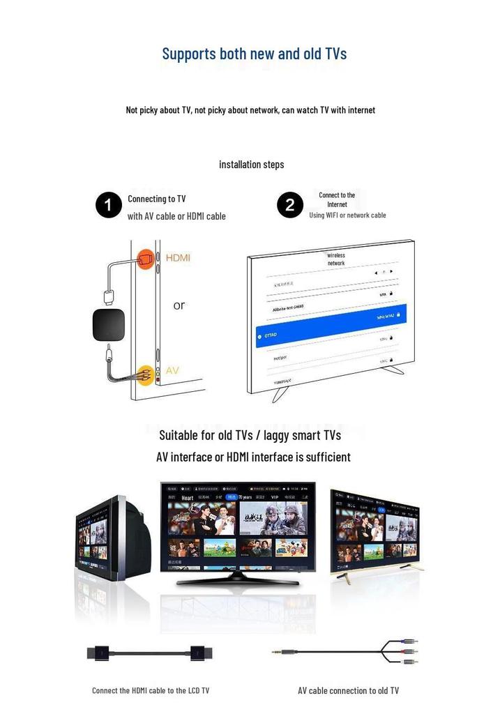 Boîtier décodeur Smart WiFi Bluetooth 5G HD 8K
