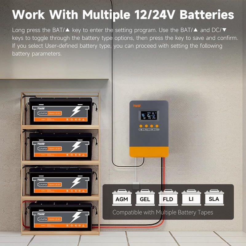 PowMr 20A 25A 30A 35A 40A 45A MPPT Solar Charge Controller for 12V 24V Lead-acid/Lithium Battery Solar Regulator Back-light LCD