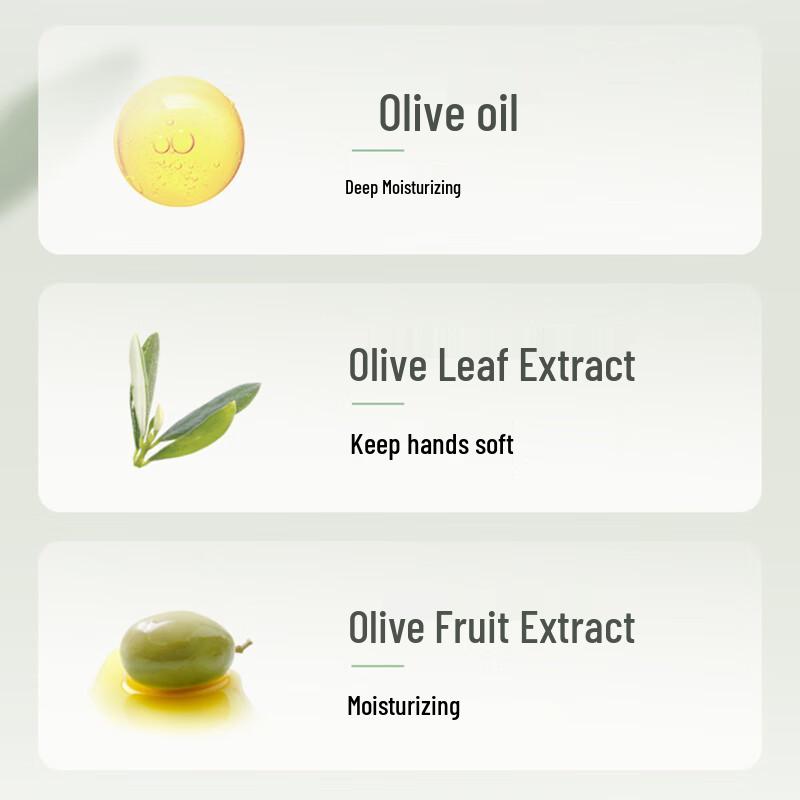 A'Gensn Moisturizing Hand Cream Series