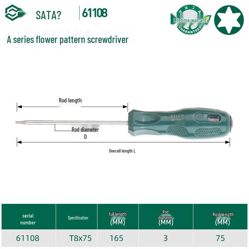 Sata Stubby Screwdriver Set: Phillips, Slotted, Flathead, Torx