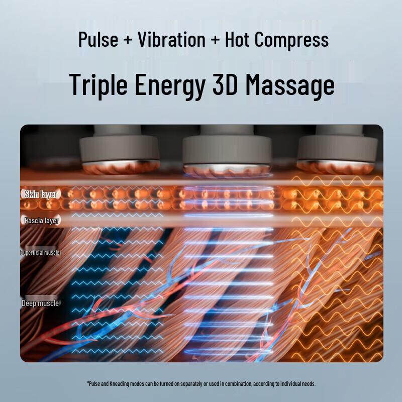 SKG G7Pro Neck Massager