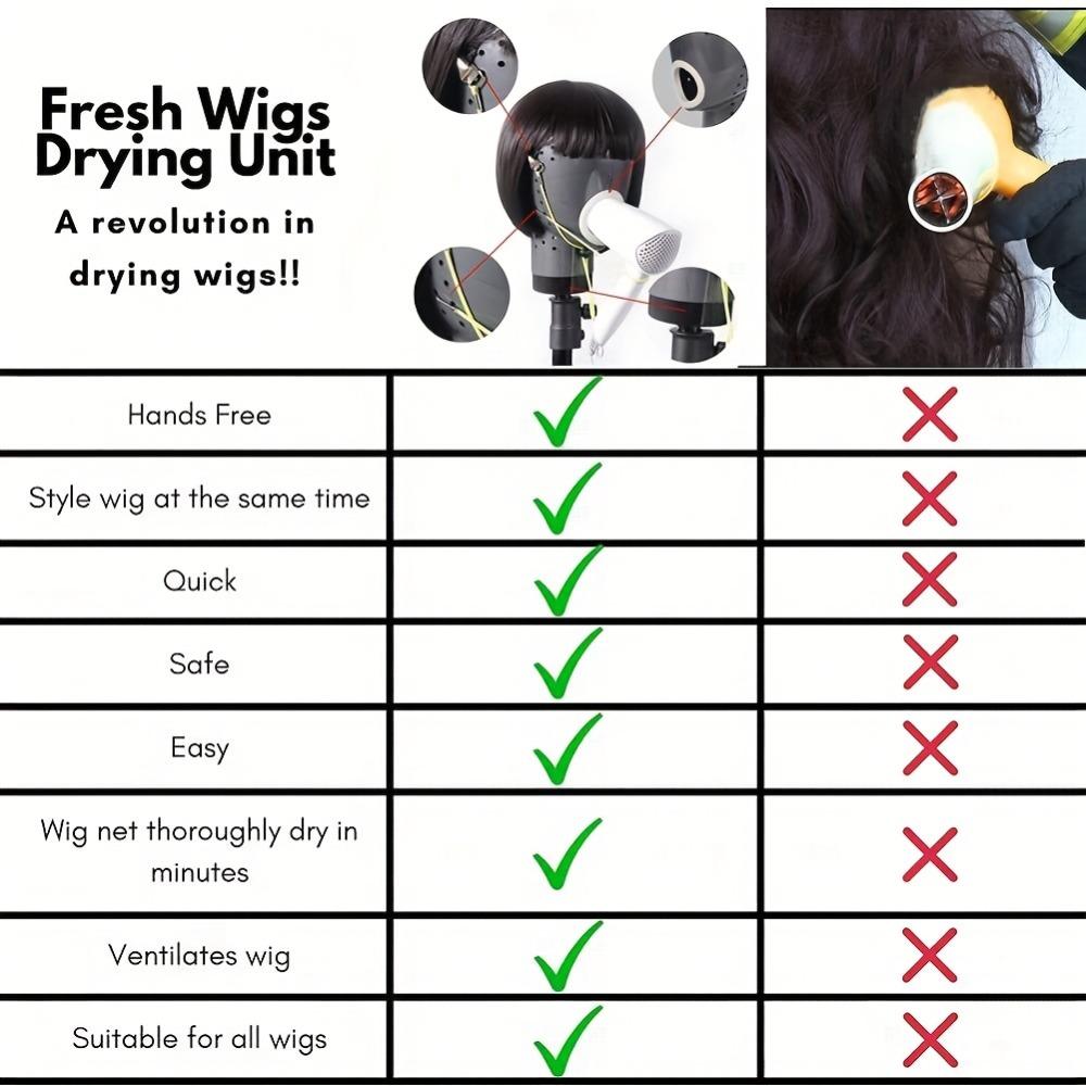 Quick Blow Dry Wig Drying Stand Anti-slip Hair Styling Head for Lace Wig Caps