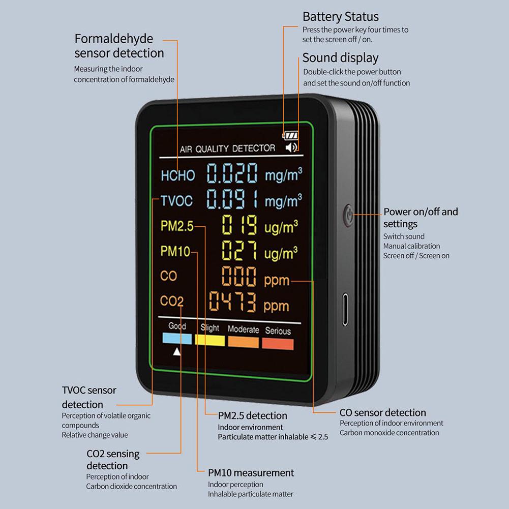 6 in 1 Air Quality Detector Household CO2 TVOC CO HCHO PM10 PM2.5 Monitor Office Wall Hanging LCD Display Air CO2 Detector