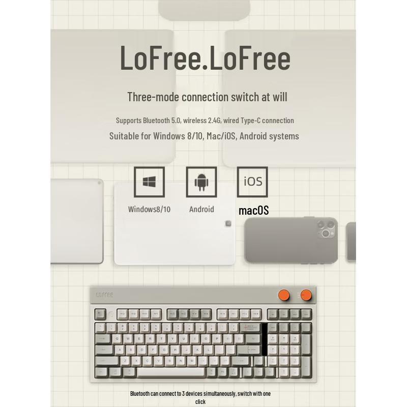 Lofree OE918 Xiao Fang 98 Tri-Mode Mechanical Keyboard
