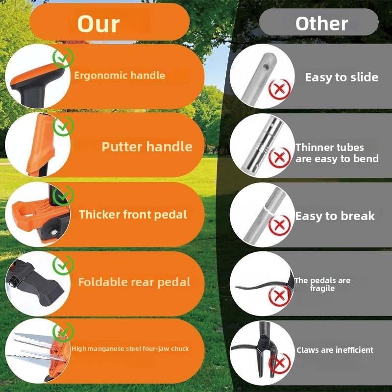 Garden Weeding Tool; Upright Weed Remover Manual Labor-Saving Durable Root-Lifter Grass-Puller Made