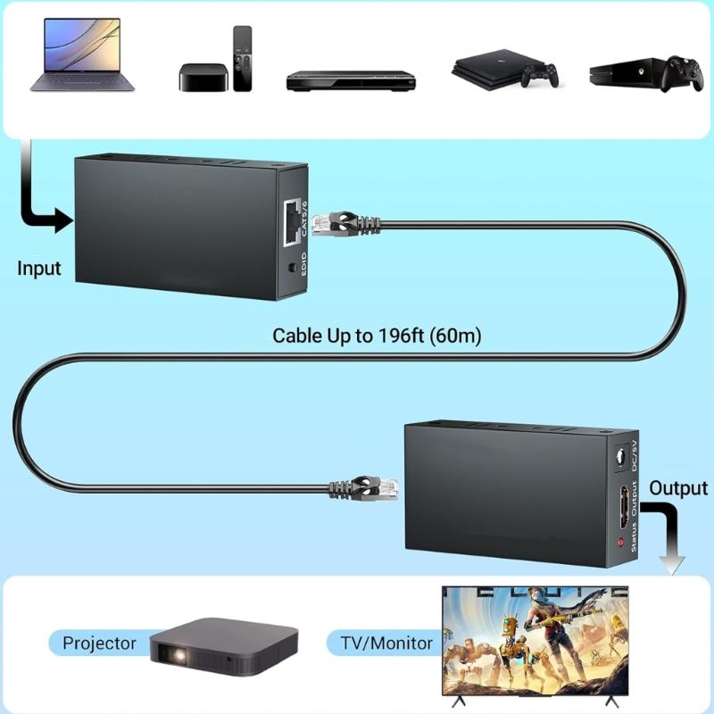 60M Rj45 Ethernet Extender 1080P Transmission Via Cat5e/6/7 Cable for Gaming Consoles Conference Room