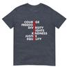 Anti Trump Resist Political Tshirt
