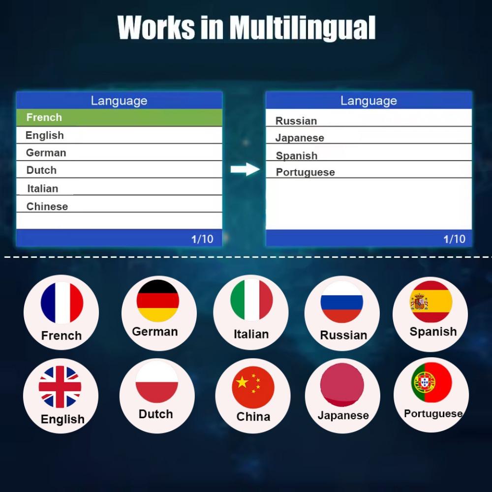 Car Fault Detector Obd2 Engine Detection Tool OBD Diagnostic Tool, Car Detector OBD