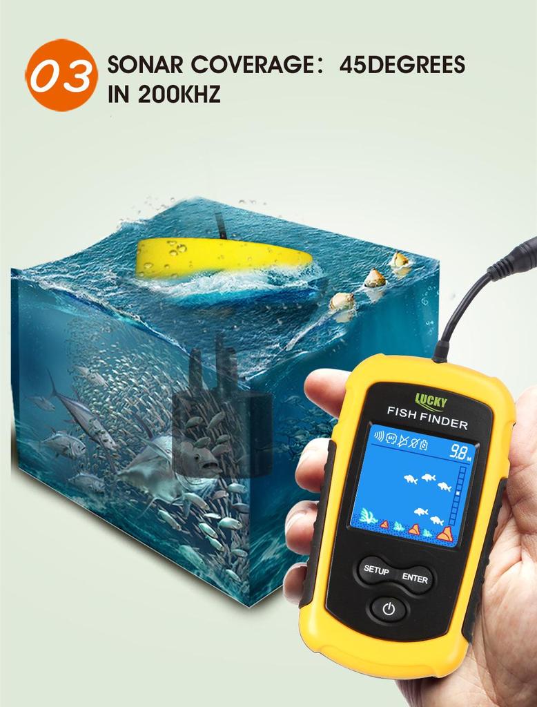 Visual HD Sonar Fish Finder & Detector: Angling Sonar Fishing Device