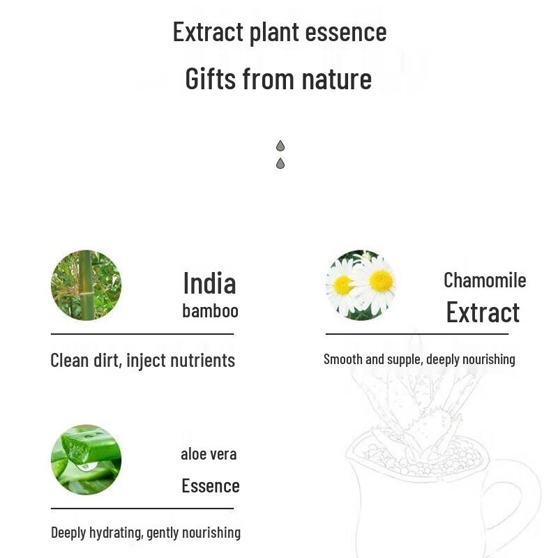 AEKYUNG Kerasys Softening & Moisturizing Shampoo