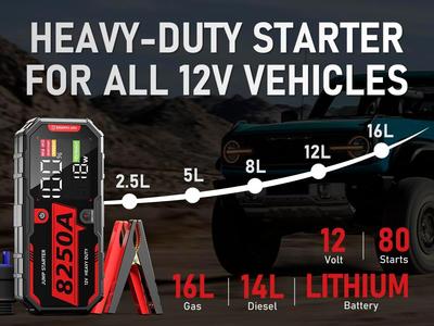 2025 8250A Heavy Duty Jump Starter | USB-C, LED Display, IP65, -40°F Ready, 10 Protection Systems