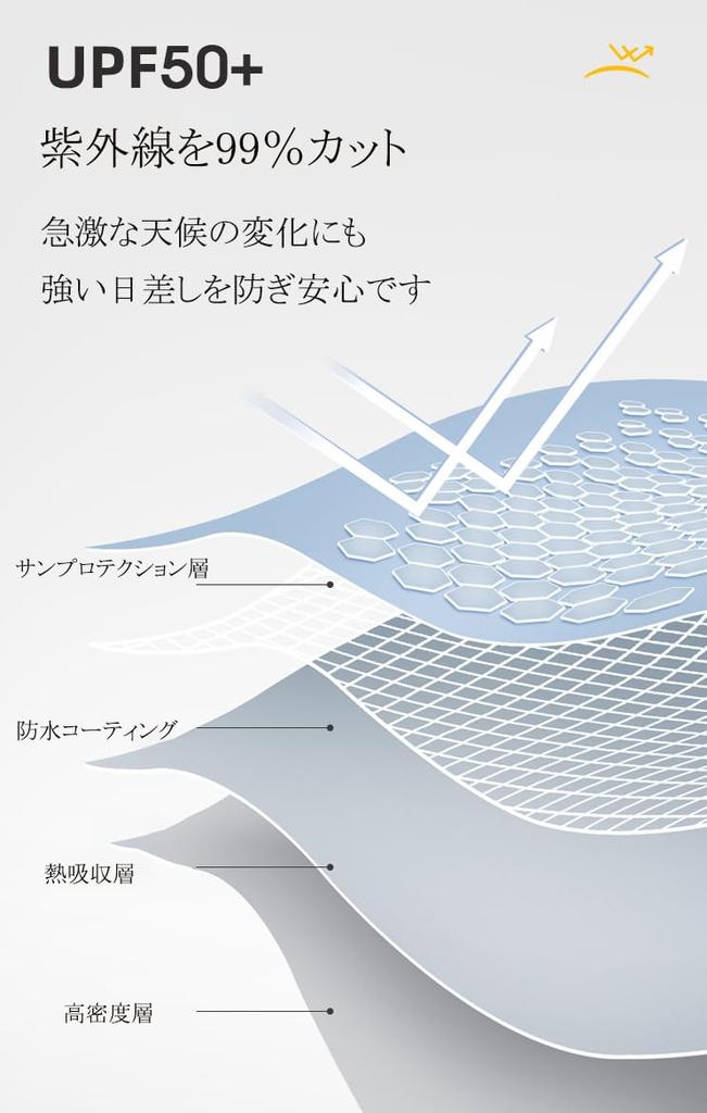 Składany parasol składany na odwrót o wysokiej gęstości 310T, konstrukcja bezpieczeństwa zapobiegająca automatycznemu otwieraniu i odbijająca promieniowanie UV, wiatroodporny, lekki, ciepłoodporny, na porę deszczową, deszcz