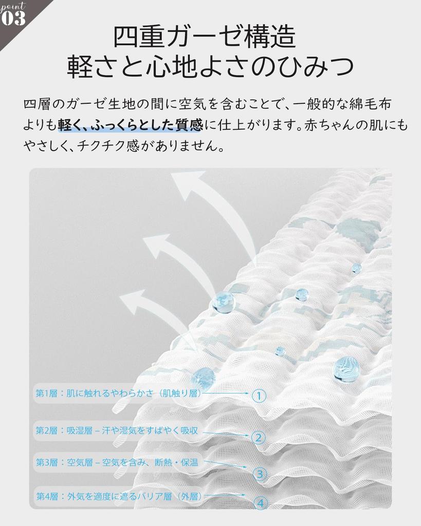 VCGUDOE Gauze Natural Comfortable to the Machine Air Conditioning Protection Blanket, Single, Summer, 100% Cotton, 4-Layer Gauze, Cotton,