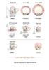 Farorui Shi Korean Afternoon Tea Set: Mug, Coffee Cup, Western Dinner Plate, Teapot, Sugar & Creamer, Small Bird Design.