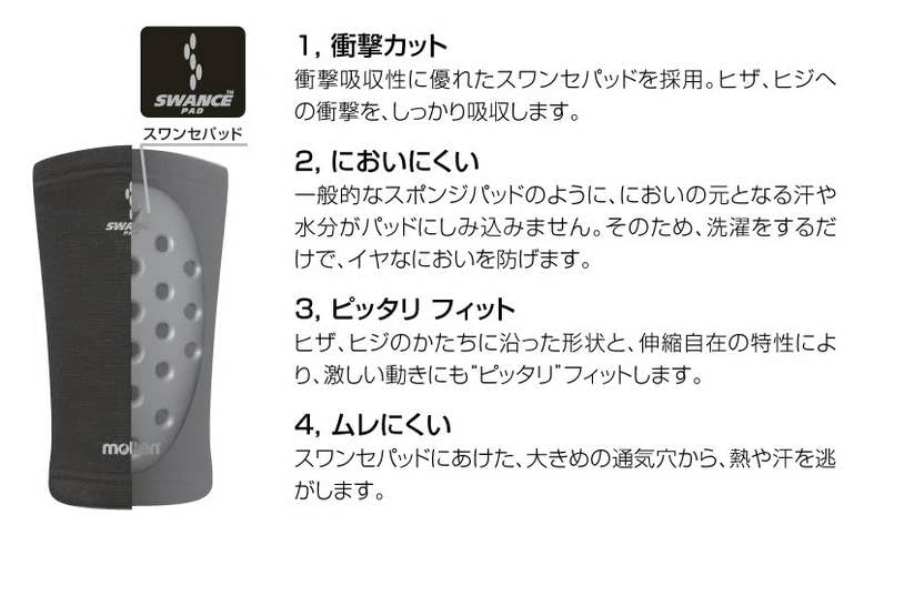 Molten Knee Support MSPKM M