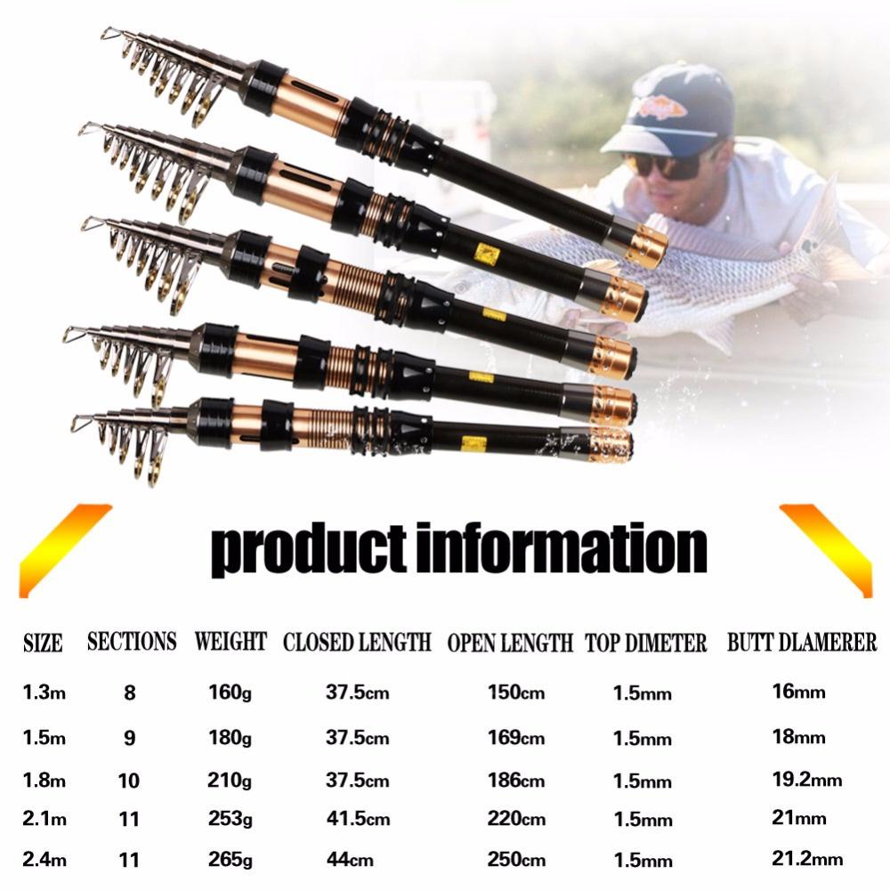 1.3-2.4m Portable Telescopic Fishing Rod and Spinning Fishing Reel Combos Set