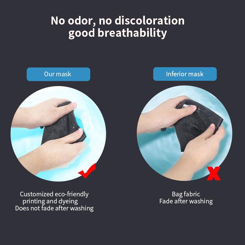 3pcs 3D Ultra-thin Breathable Dustproof Mouth Mask Anti-Dust Haze Flu Allergy Protection Face Masks