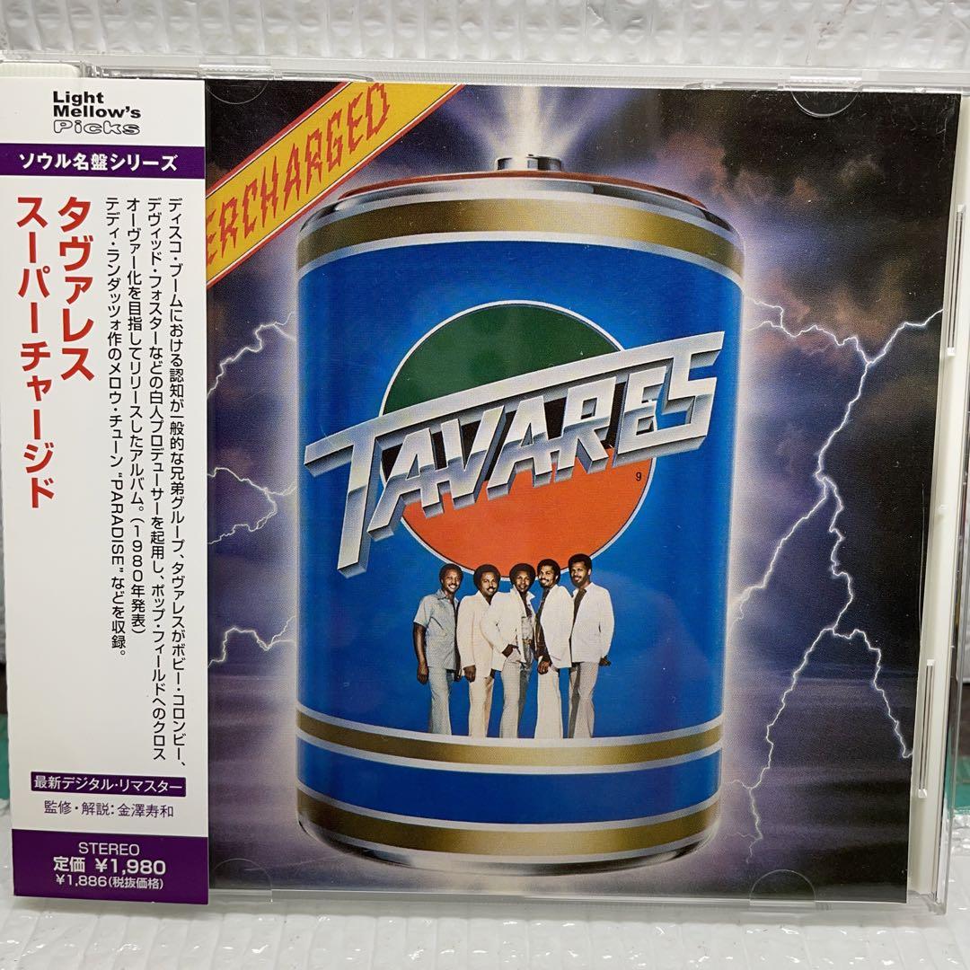 

[USED] BCM Tavares/Supercharged