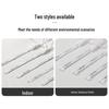 FFY Reflective LED Light Strip
