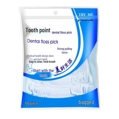 Mund- & Zahnpflege – Zahnseiden